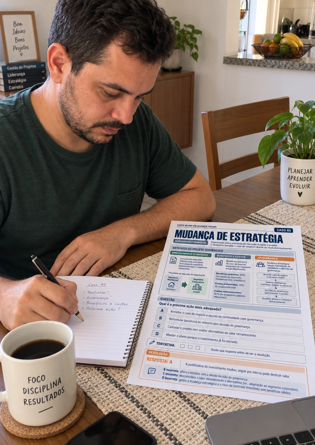 Material em uso 6