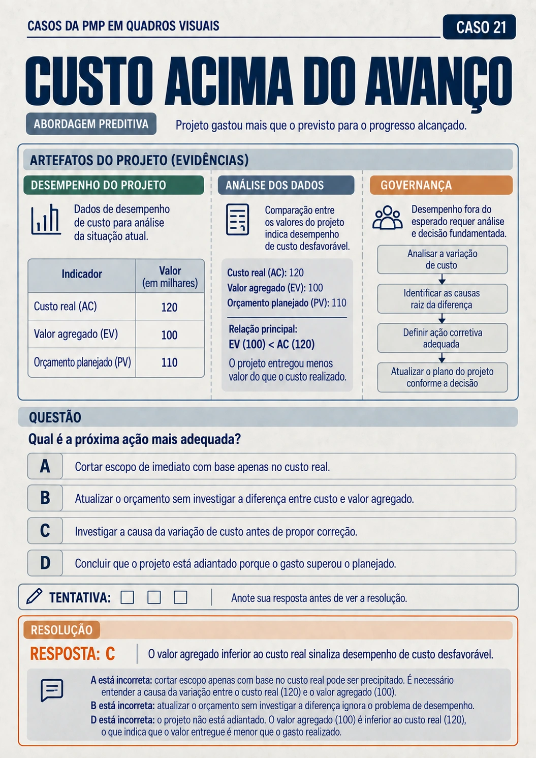Prévia 3