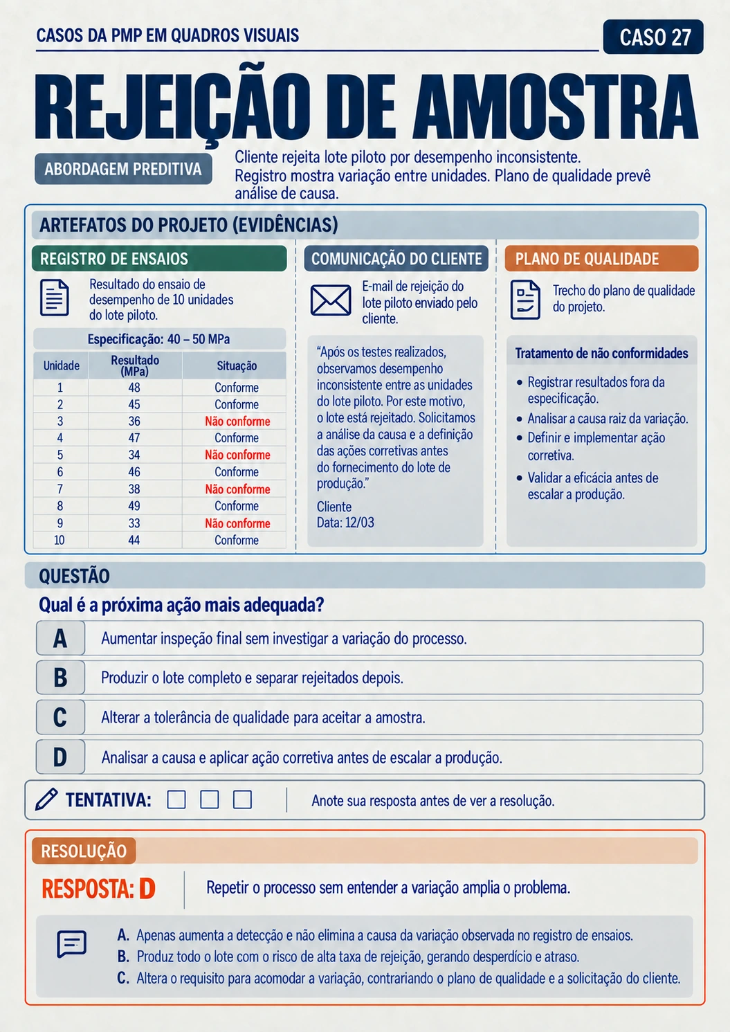 Prévia 4